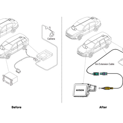 Adapter aparatu dla kamer VW OEM z dynamicznymi liniami parkingowymi